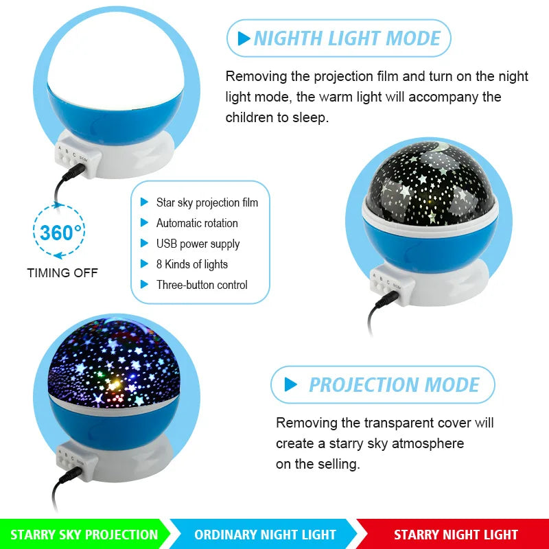 Starlit Galaxy Projector: Rotating LED Night Light & Planetarium for Kids' Bedrooms, Perfect Gift for Starry Nights